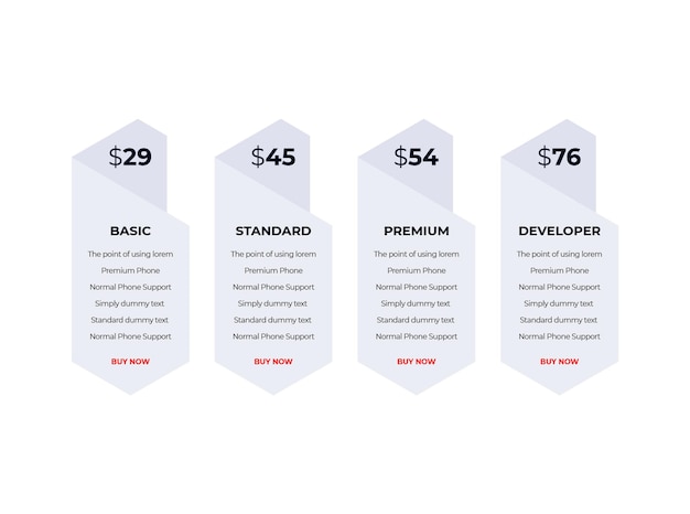 Pricing illustration